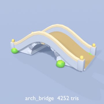 Arch Bridge